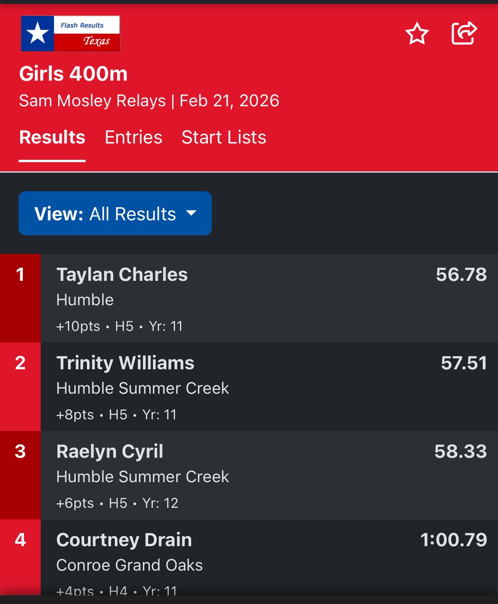 Coach Karen Smith tweet media