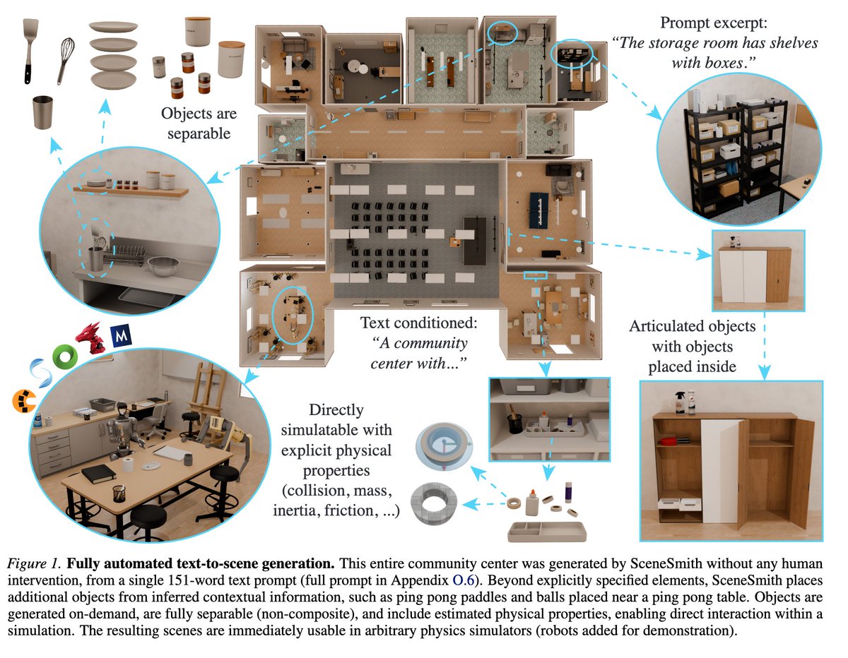 Embodied AI Reading Notes tweet media