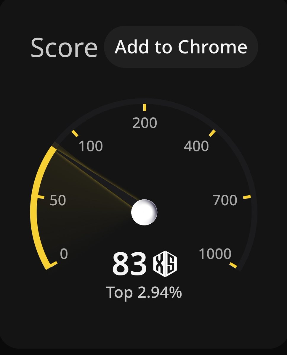 Good Morning <a href="/wallchain/">Wallchain Quacks</a> 

Today morning my score increase 78~83 Top 2.94%

im officially A+ my country. Next target 100