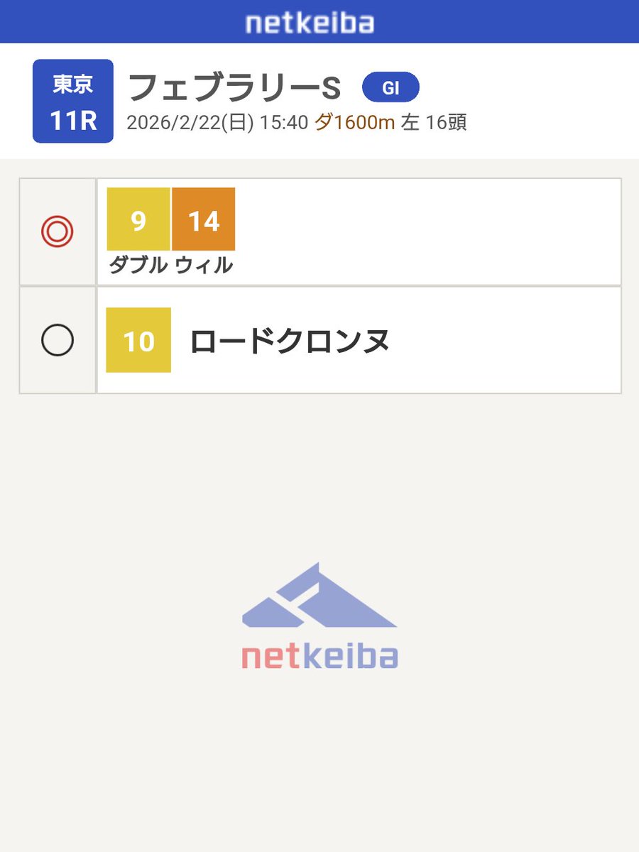 久々の競馬予想

2026/2/22(日)東京11R #フェブラリーS を予想しました！

race.netkeiba.com/race/shutuba.h…

フェブラリーSの出馬表をアプリで確認するには↓こちらから
netkeiba.onelink.me/Wmzg/mkbts2dv
#netkeiba