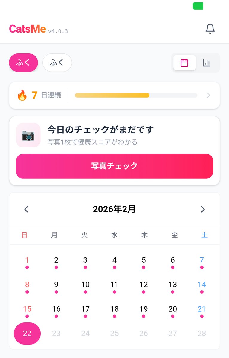 ふくちゃんも毎日チェックしてもらってます💕