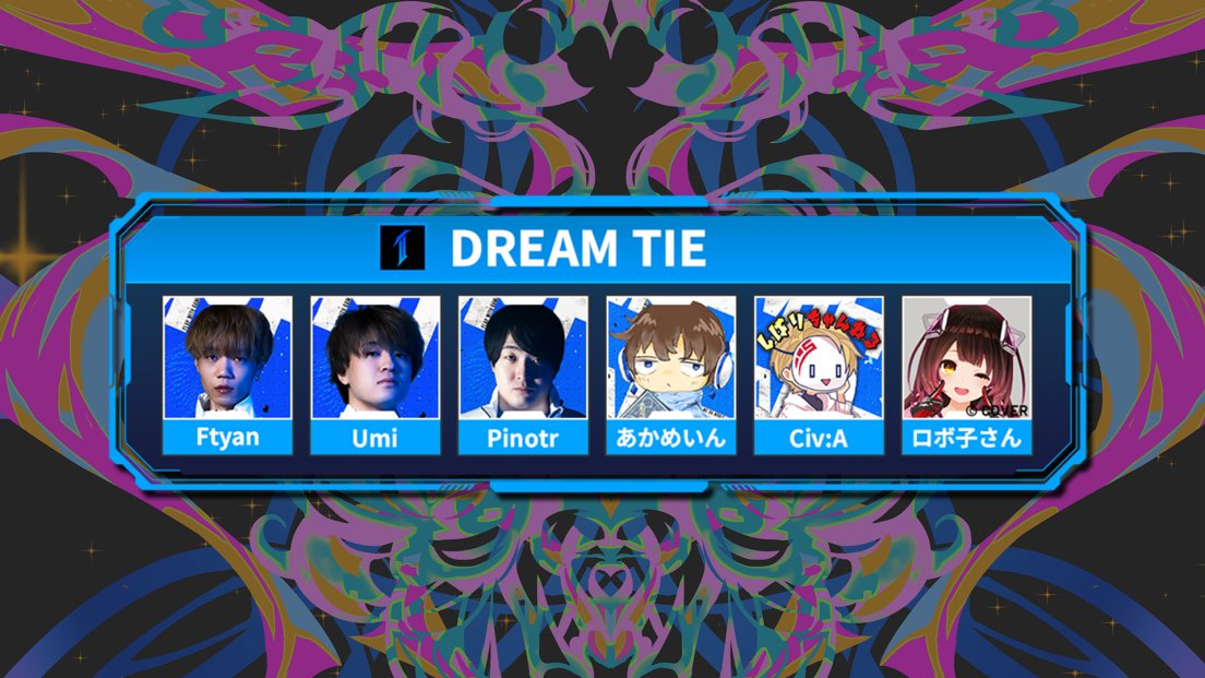 e_elements_Jp's tweet photo. ◤MATCH TYPE1 ANIMAX賞
     E-District王 決定戦◢ 

MATCH TYPE1 ANIMAX賞 E-District王に輝いたのは..🏆

【#DREAMTIE】

見事勝利したチームには
ネッシーカチューシャをプレゼント✨

📺配信はこちら！
https://t.co/YjM3Pgdzkt

#ApexLegends　#DREAMMATCH https://t.co/6ET9Lbdvvw