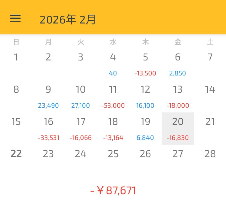 Koukouchang_net's tweet photo. いや、FX簡単やな〜チョロすぎ😎👍マイナスにするの🤤来週も雰囲気で行くぞ❦ https://t.co/OoRYL5l5Cm