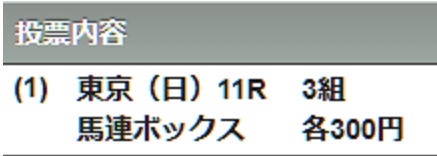 コスタノヴァ、ダブルハートボンド、ウィルソンテソーロ
のBOX買い