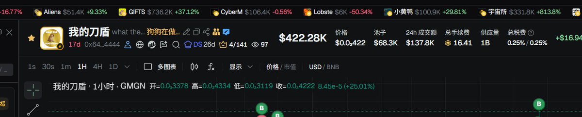 阿峰_Afeng tweet media