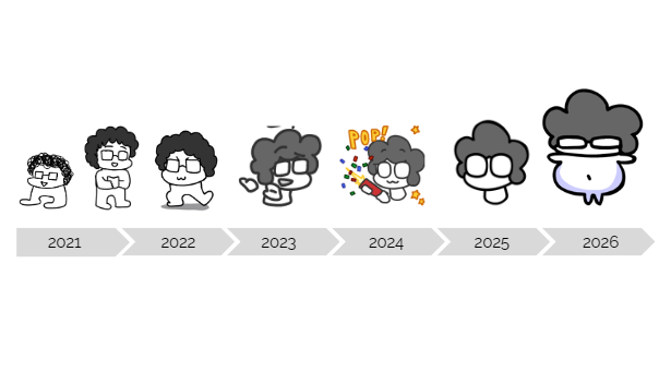 Gatarabo 📝 tweet media