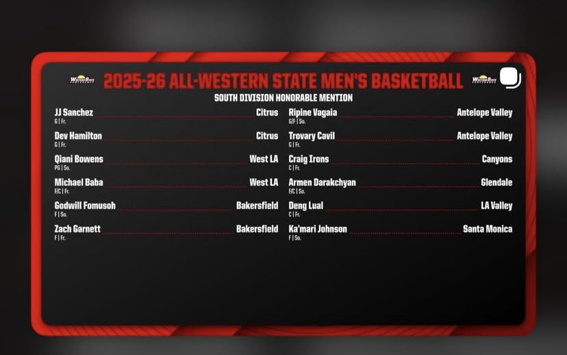 West Los Angeles College Men’s Basketball tweet media