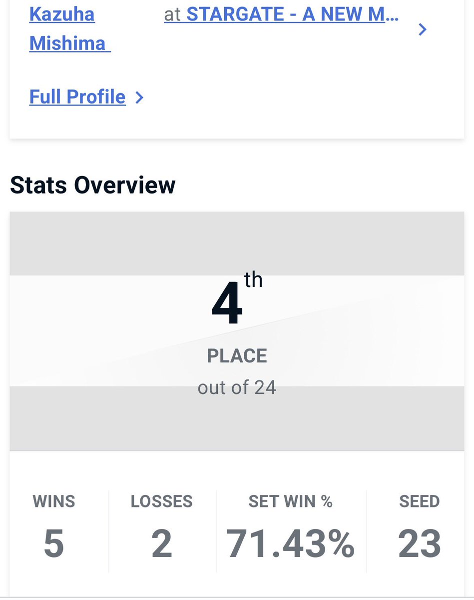 🤍Kazuha🤍 🔜 Castle Point tweet media