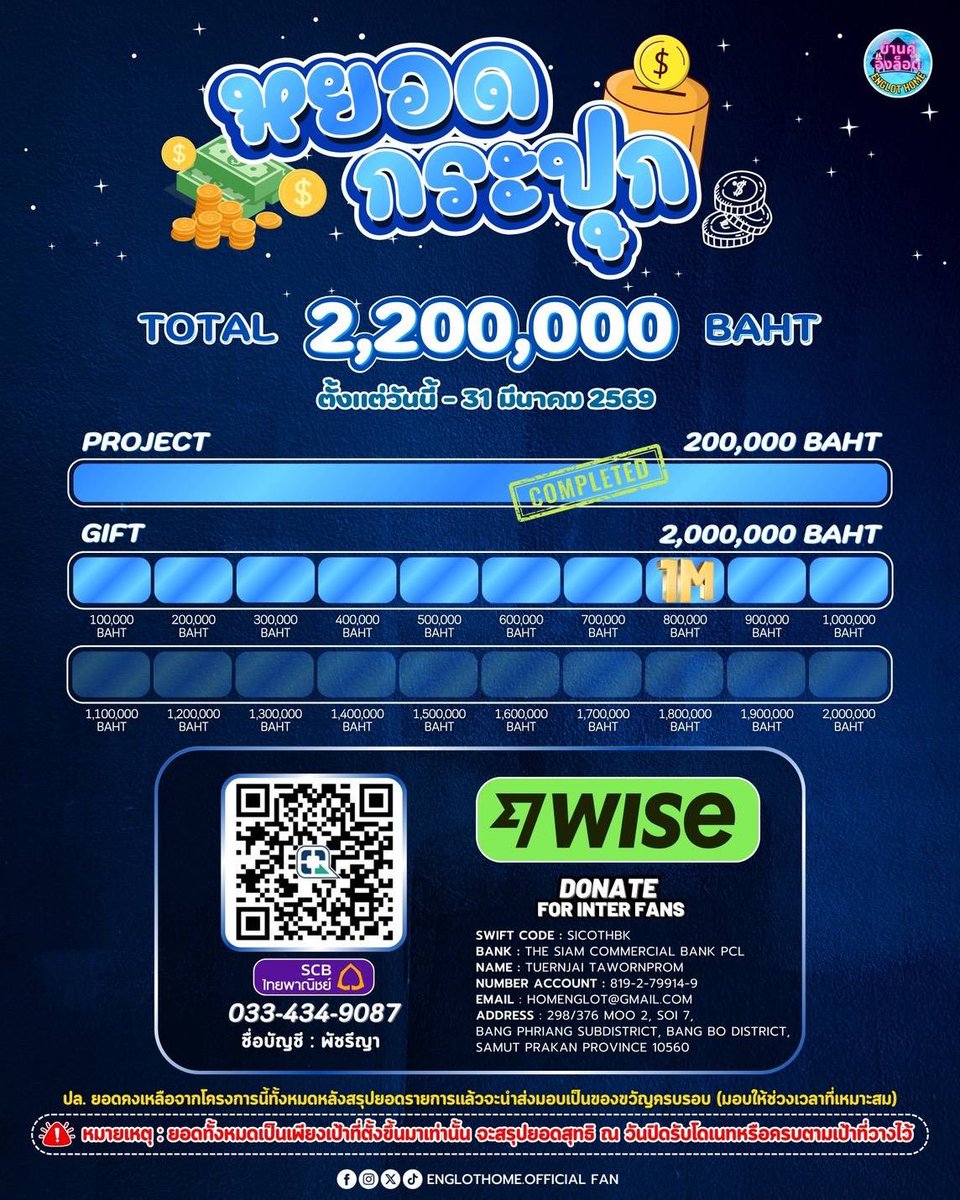 No le había puesto atención que la meta este año para el aniversario 4° de Englot viene siendo de 1,210,908 pesos mexicanos
Alguien sabe sí habra un modo de poder donar? aunque sea 300 pesos🥺
#englot #อิงล็อต