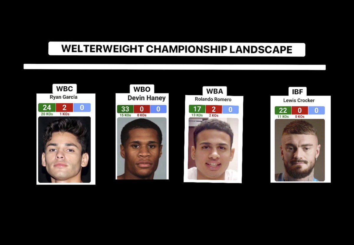 Dan The Boxing Man tweet media