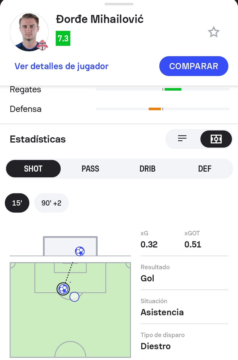 Tiros Random tweet media
