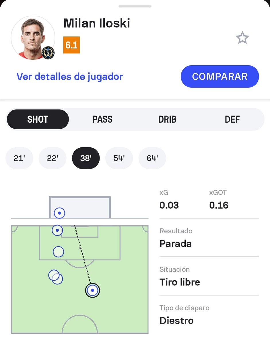 Tiros Random tweet media