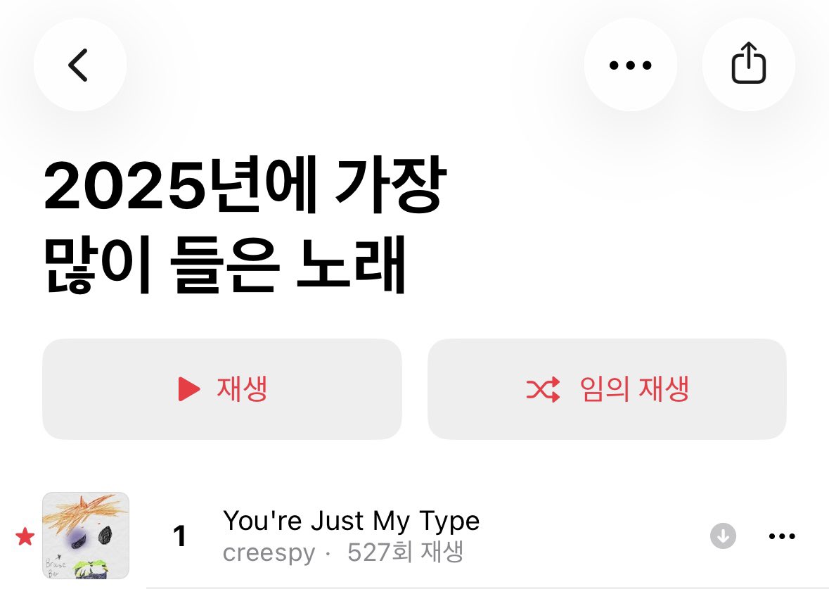 😵‍💫………….