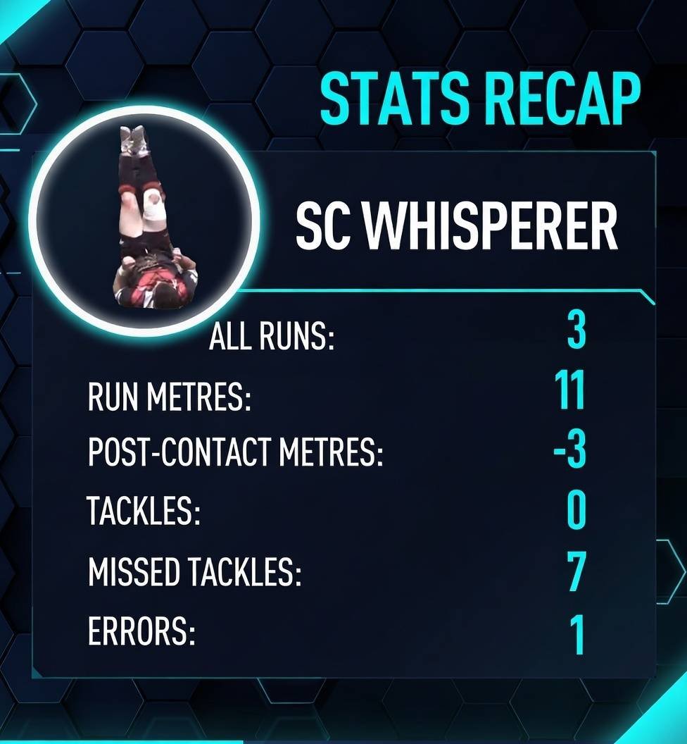 Anonymous tweet media