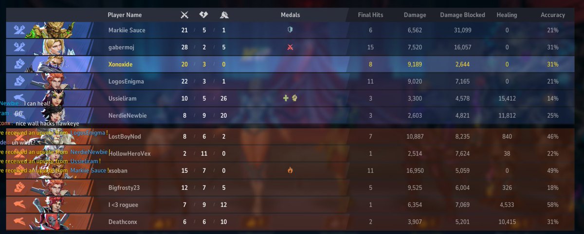 TTV.Xonoxide tweet media