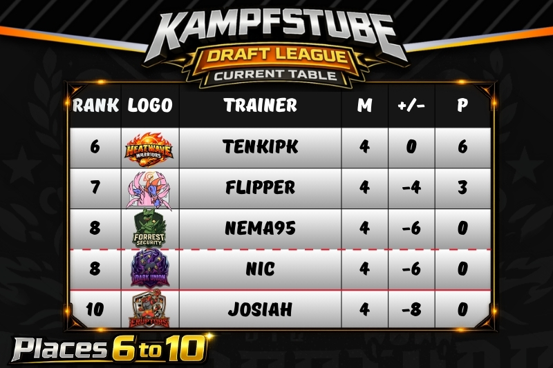 KAMPFSTUBE tweet media