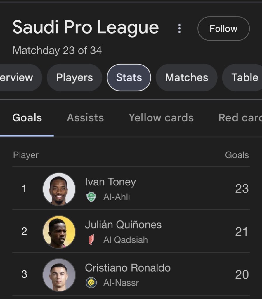 dinho tweet media
