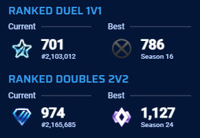 itsPhysikz's tweet photo. MOGGED XQC 5-1 IN ROCKET LEAGUE🤫🧏‍♂️

COACHING IS $500 PER HOUR LIL GUPPY @xQc https://t.co/bgV1r1zuOS