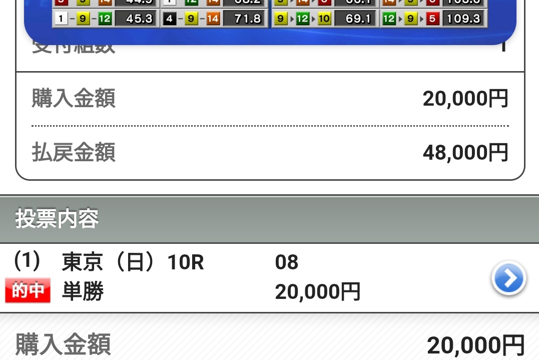 おめでとうございます👏㊗