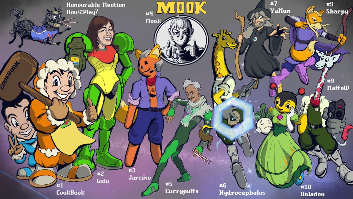 NZSmashBros's tweet photo. Congratulations to everyone who made it on the 2025 Aotearoa New Zealand Super Smash Bros. Melee Power Rankings!

Amazing art by @Lunchbillion! https://t.co/3IBUIUwDC4