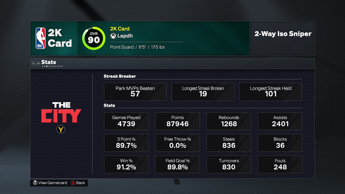 lapdhhh's tweet photo. Selling CHEAPlegend 1 account nba 2k26 
600k VC
10 90 ovr plus build
91 win percentage 
89% from 3
#NBA2K26 #sellingaccount #legend #needbuyers https://t.co/Fvjs8TjBHX