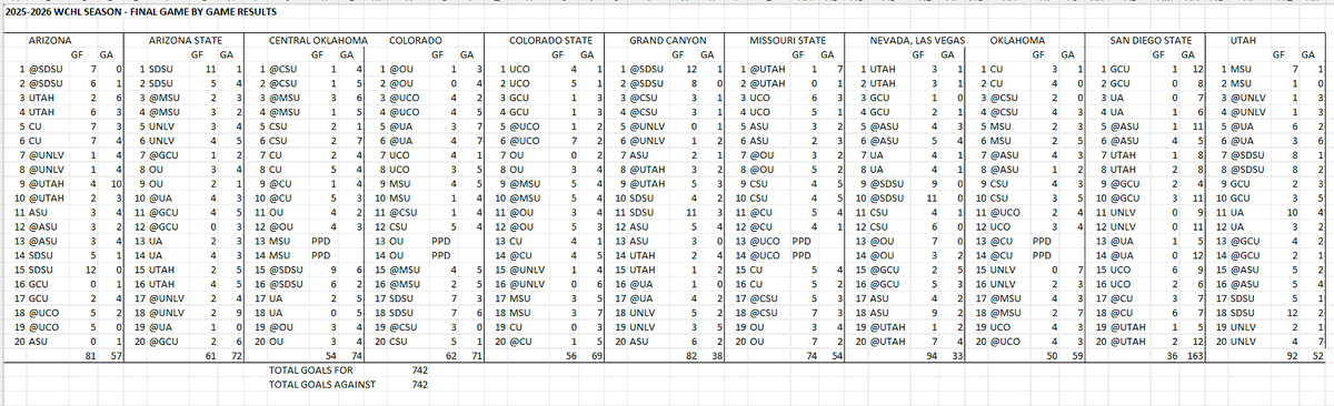 WesternCHL tweet media