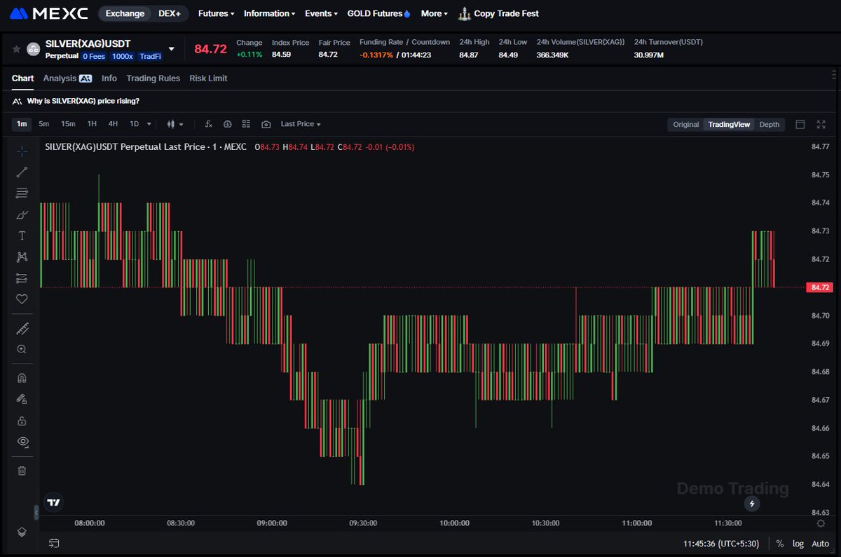 hpr_css's tweet photo. BRUH WTF IS THIS GNG?
#silver #xag #mexc #gold #tradfi #crypto #memecoins #barcode #charts https://t.co/KZRIaWjxvm