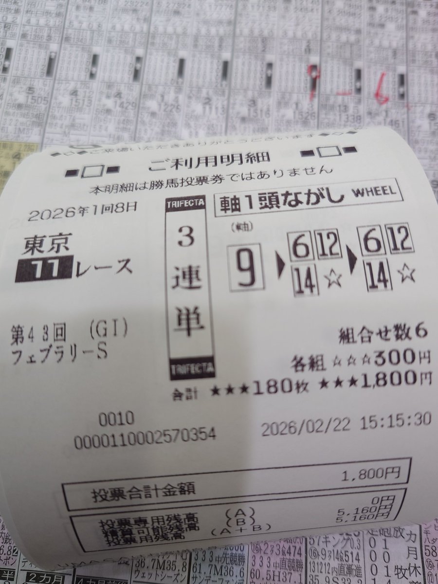 Banban ねこ🐱 (@nekobanban1944) / Posts / X