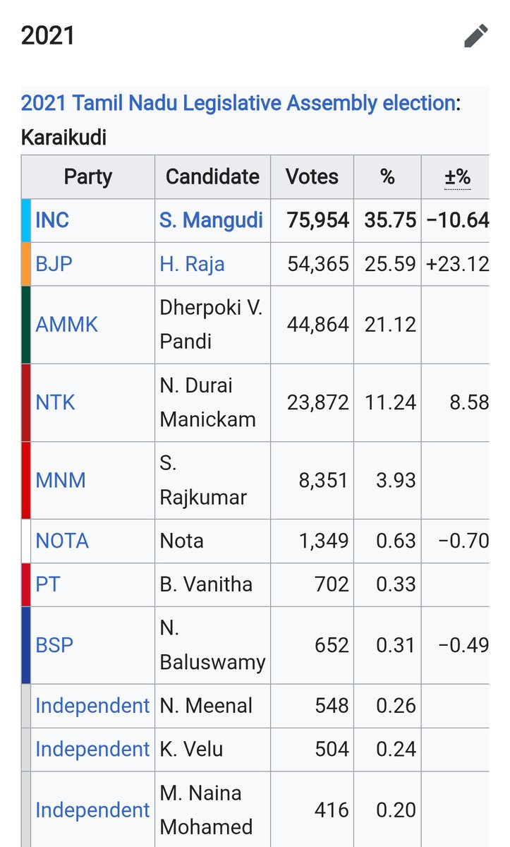VillainMemes ;-) tweet media