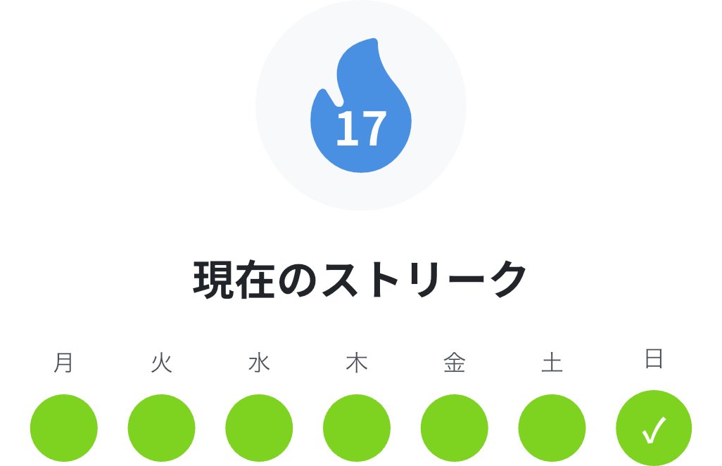 Ko@英単語アプリ tweet media