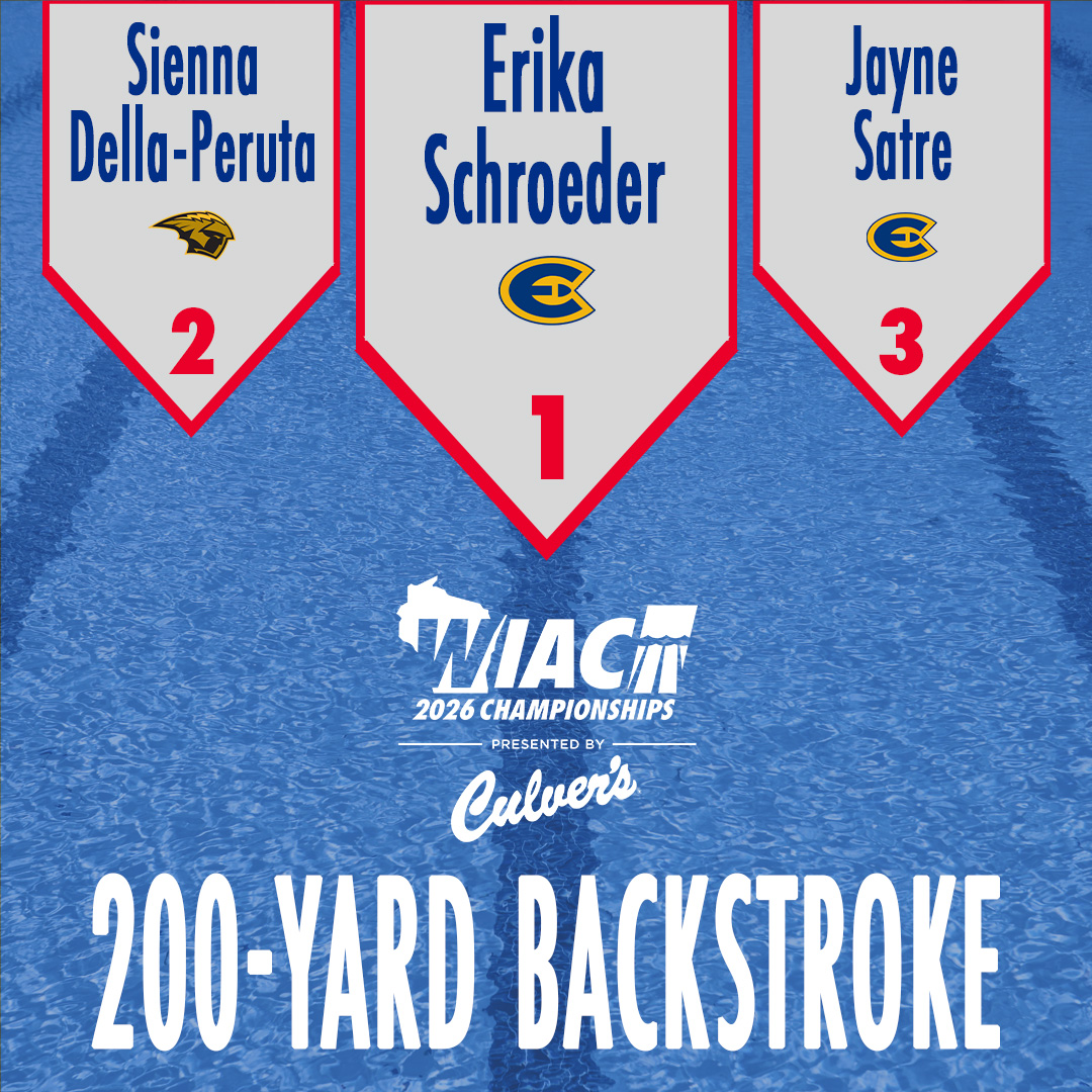 wiacsports's tweet photo. #WIACSWIMDIVE | Top three finishers in each women's events from day four of the 2026 WIAC Swimming and Diving Championships (pres. by Culver's) 2 of 2
#ExcellenceInAction
#d3swim https://t.co/Zzox7L2lIx