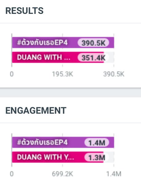 POR WRAP UP ❄️ tweet media