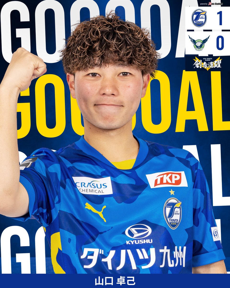 TRINITAofficial's tweet photo. 🔵🟡明治安田J2・J3百年構想リーグ 第3節
🆚#ガイナーレ鳥取 🕑 14:00キックオフ

GOOOOOOOOOOOOOOOOOOAL！！！！！

後半25分
得点者：#山口卓己 

大分トリニータ 1-0 ガイナーレ鳥取

🔹DAZNでの応援は⏬
https://t.co/H9DilVFZT1

#大分トリニータ #trinita #創青湧躍 https://t.co/5JFgic1CEh