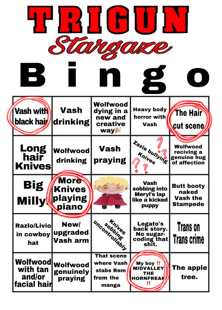 Ok so we’re getting somewhere..? Might have to make an updated one