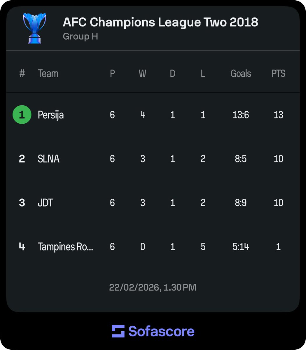 Wholesome tweet media