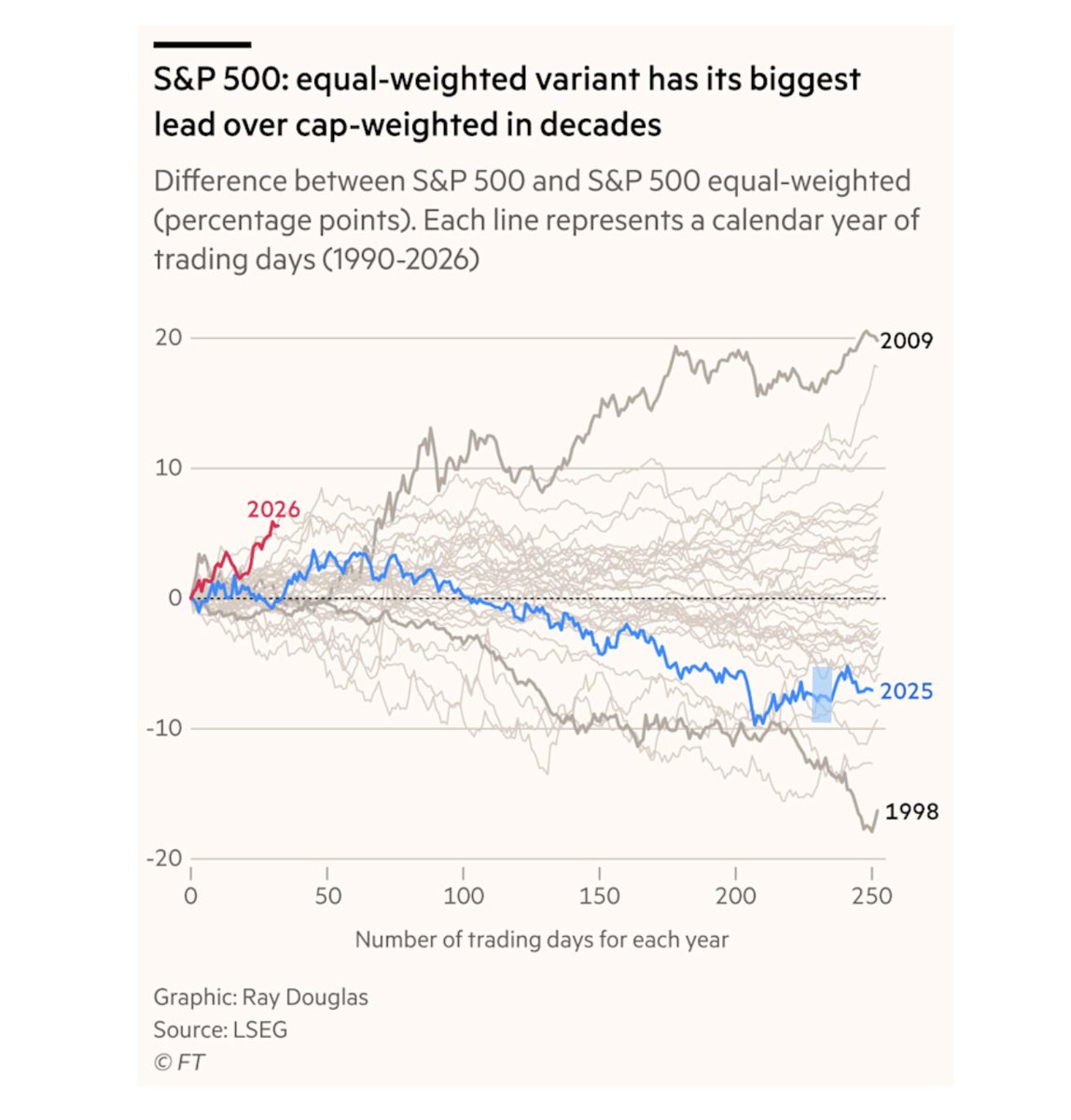 Hidden Value Gems tweet media