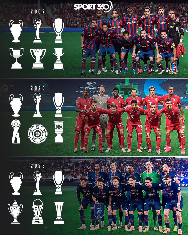 engage with this post ONLY if your team is part of Sextuple FC