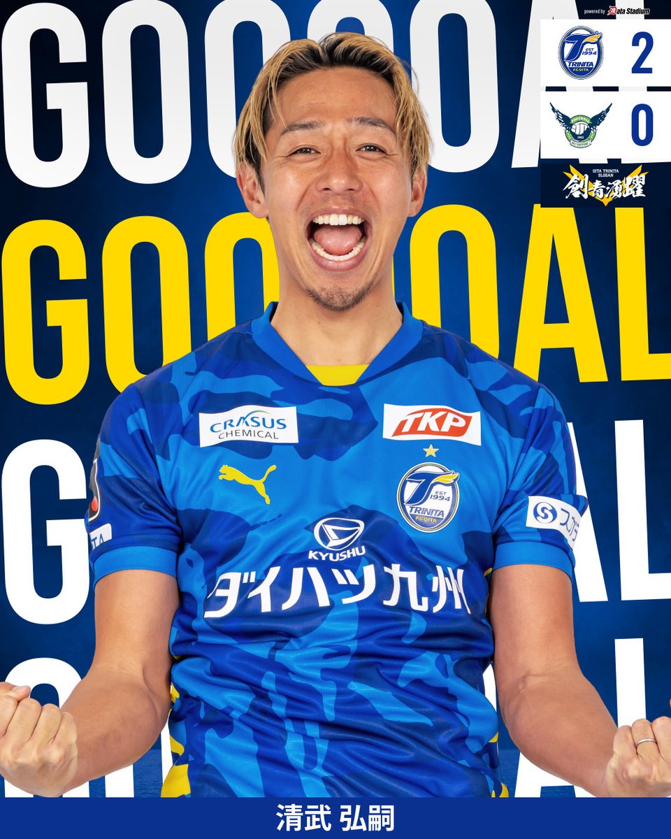 🔵🟡明治安田J2・J3百年構想リーグ 第3節
🆚#ガイナーレ鳥取 🕑 14:00キックオフ

GOOOOOOOOOOOOOOOOOOAL！！！！！

後半34分
得点者：#清武弘嗣 

大分トリニータ 2-0 ガイナーレ鳥取

🔹DAZNでの応援は⏬
x.gd/R2Par

#大分トリニータ #trinita #創青湧躍
