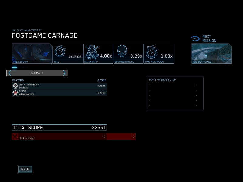 Hibui_'s tweet photo. FUCK THIS MISSION FUCK THIS MISSION FUCK THIS MISSION FUCK THIS MISSION FUCK THIS MISSION FUCK THIS MISSION FUCK THIS MISSION FUCK THIS MISSION FUCK THIS MISSION FUCK THIS MISSION https://t.co/qWsalfjWdK