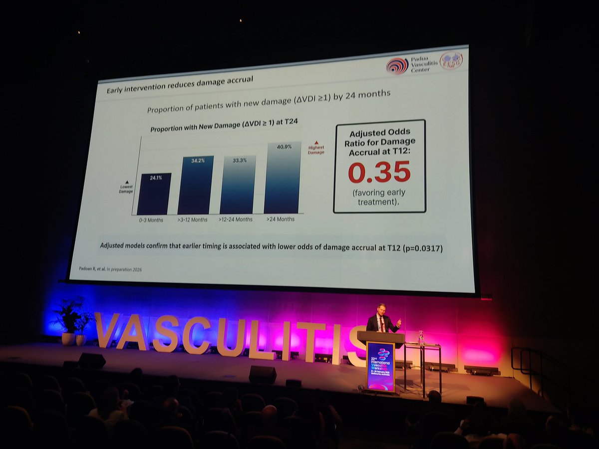 ZoiAn2's tweet photo. Thank you Dr Roberto Padoan for an excellent presentation at the @anzvasc !
#vasculitis @_ERNRITA https://t.co/82dii6ECG7