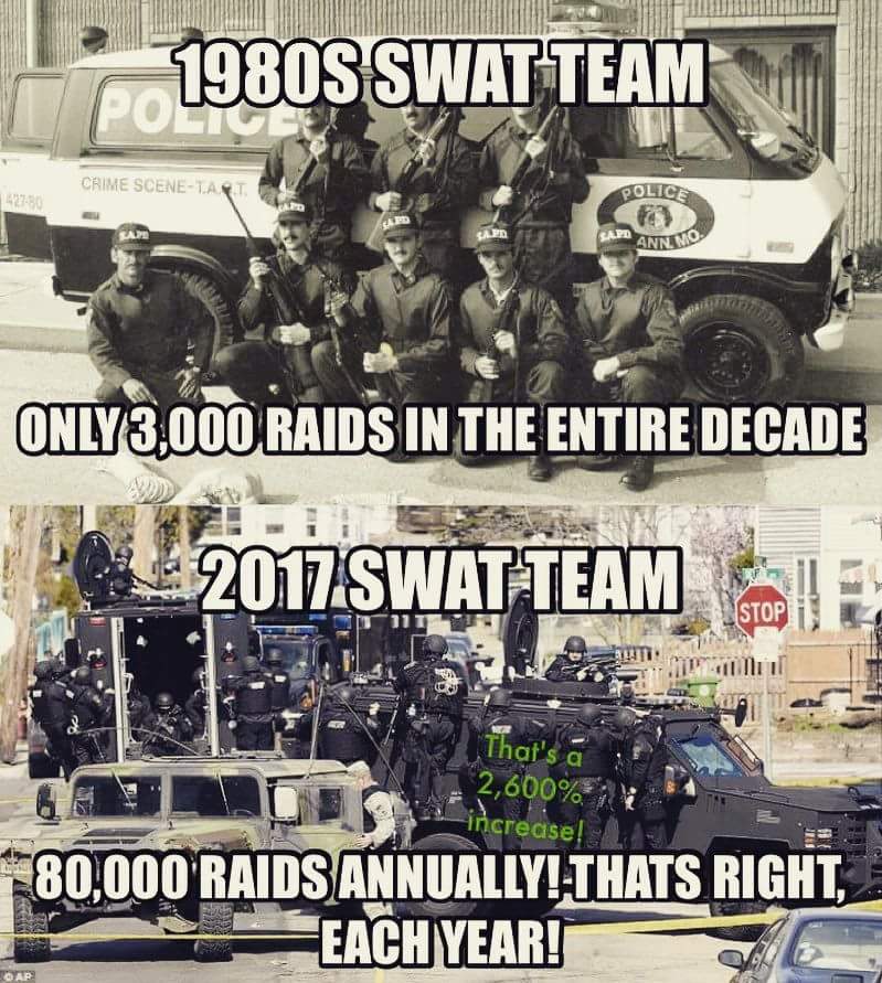 This is the standing army about which the revolutionary founders warned us.