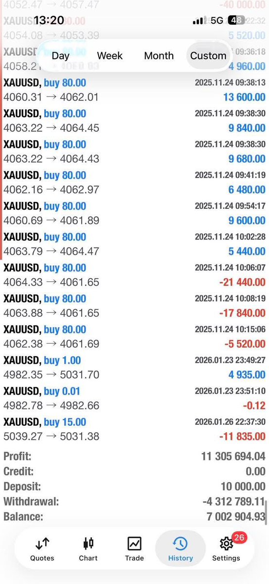 โค้ชเจมส์สอนเทรดสั้น - All in tweet media