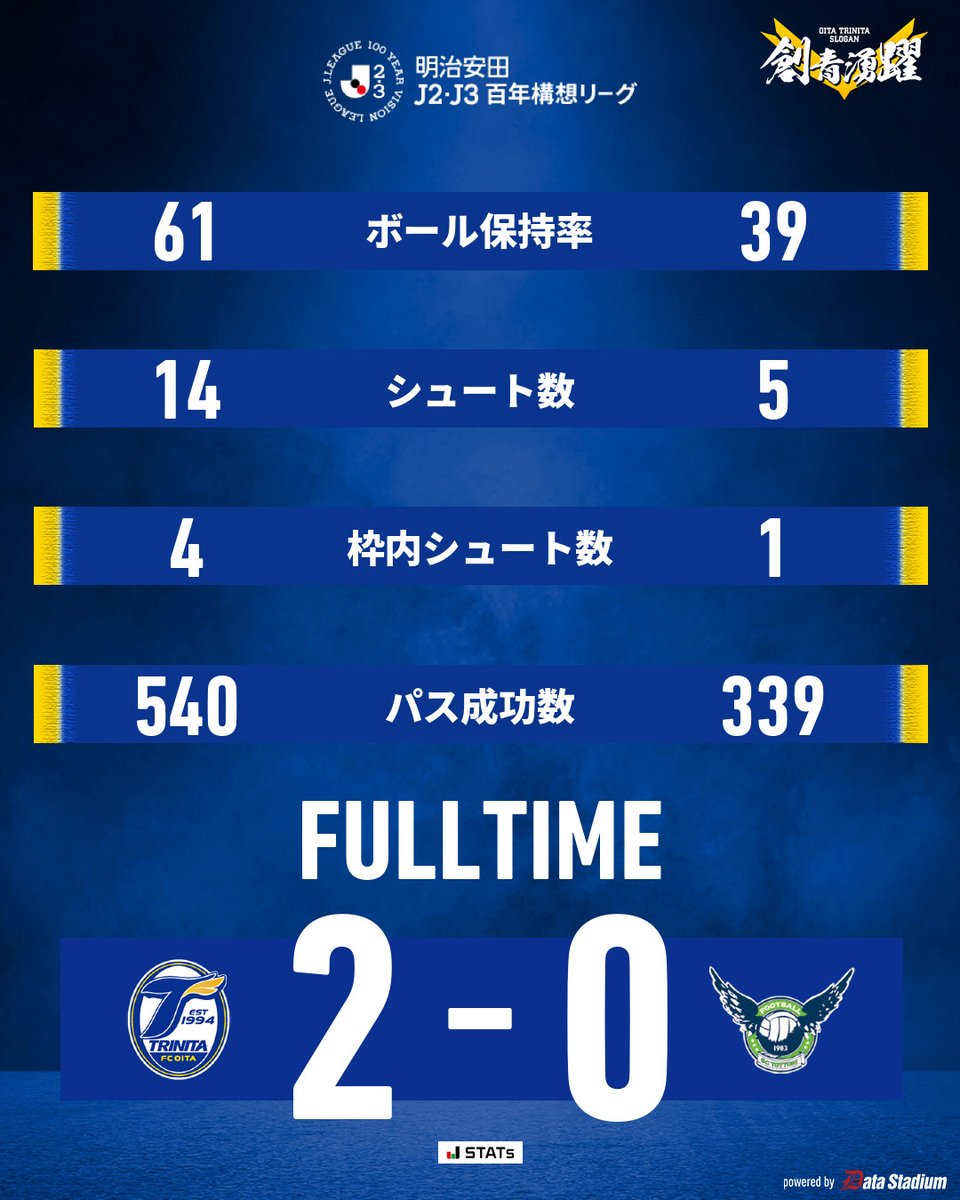 まっchan⚓🇫🇷🐢⚽🏐 (@mabo0131) / Posts / X