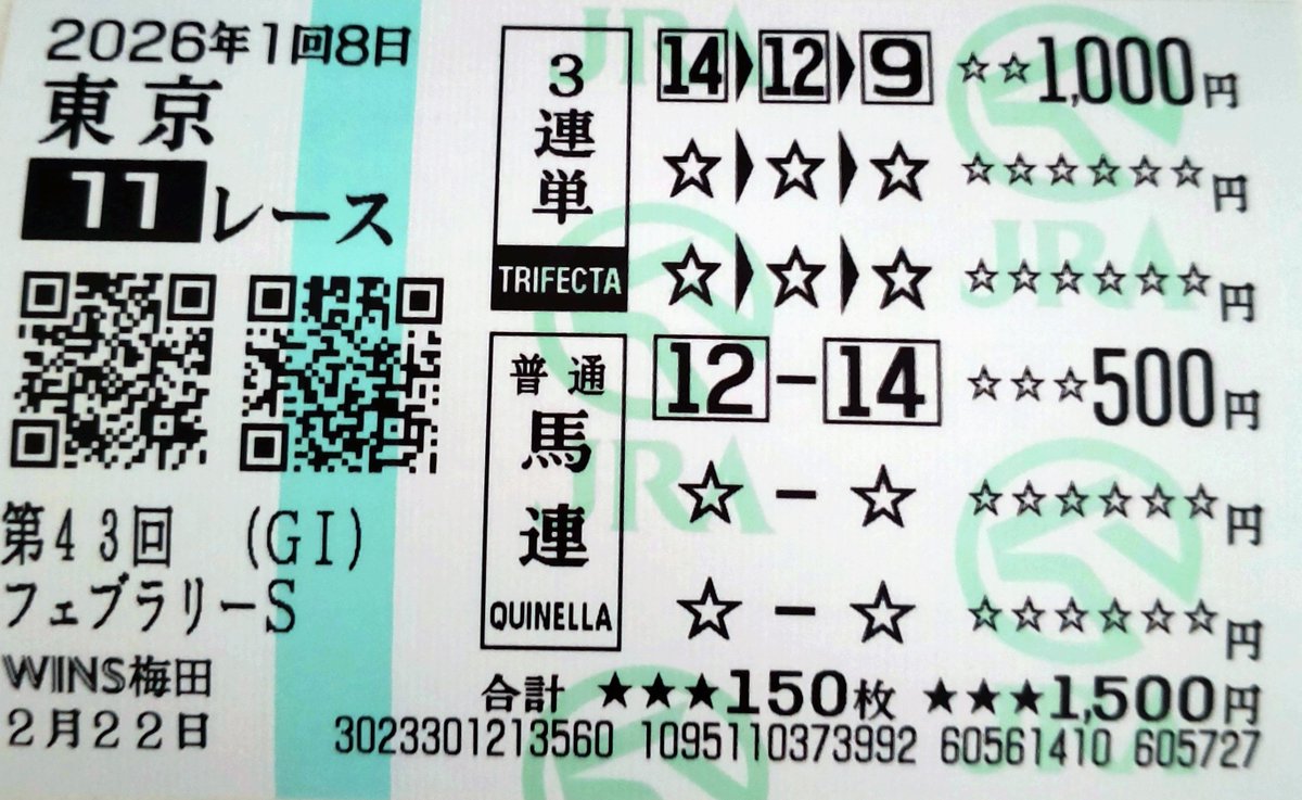 金欠やから少額で絞りに絞って買った馬券、サウジカップ止めて