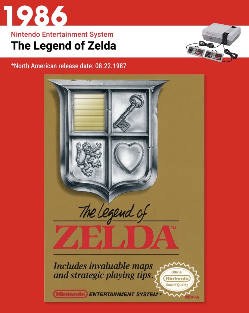 artofmana's tweet photo. Happy release day of the game that launched my favorite video game franchise: The Legend of Zelda! https://t.co/9VUdCQLD5Q