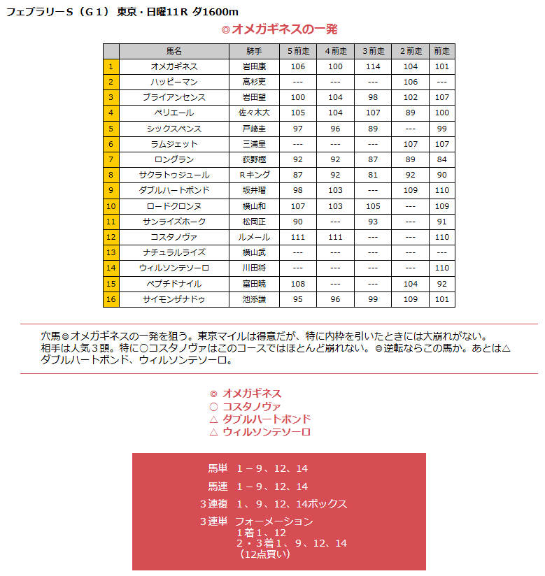 市丸博司 tweet media