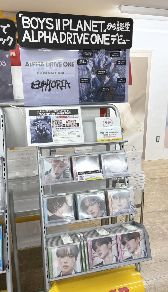 ALPHADRIVEONE】 1ST MINI ALBUM『#EUPHORIA』 ＜日本限定特典付き