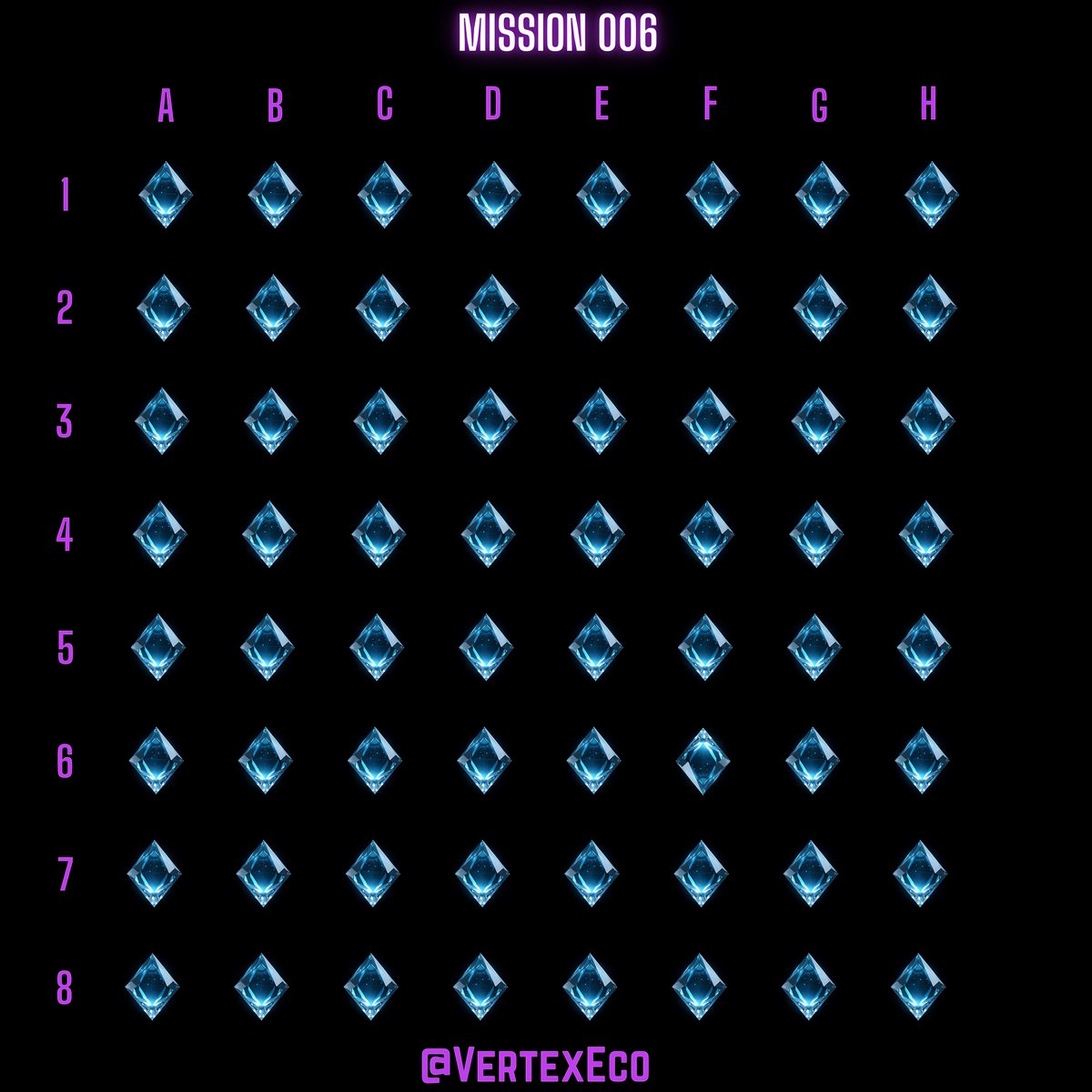 VertexEco tweet media