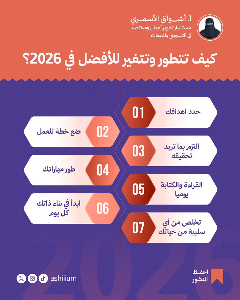 Ashiiium's tweet photo. السؤال الحقيقي:
مين بتكون نهاية ٢٠٢٦؟ https://t.co/4TMe8xVvqh