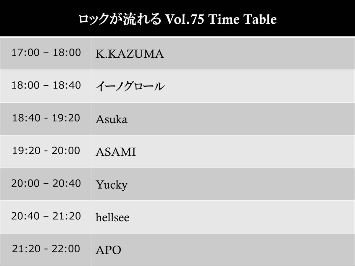 【このあとすぐ！！17時から！！】
Action有志が「#ロックが流れる」にお呼ばれ🕺
ロックにActionらしいエモ風味を足す、シンプルながら深い問いに迷いに迷って、、、

出ました、最高の答え！！

ぜひ #明大前carebarLIVRE さんのむっちゃいい音響、デカい音、美味しいお酒と共に楽しみましょ〜！！